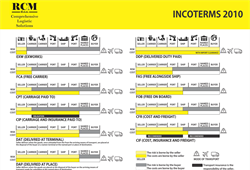 Incoterms 2010