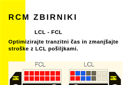 RCM ZBIRNIKI