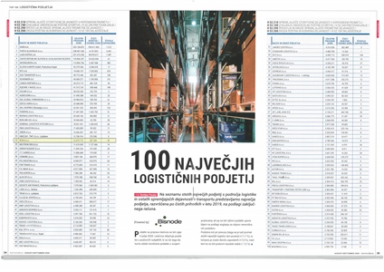 RCM d.o.o. med TOP 100 LOGISTIČNIH PODJETIJ V SLOVENIJI