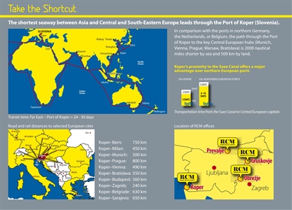 Freight Forwarder RCM - Take the Shortcut to Central and Eastern Europe